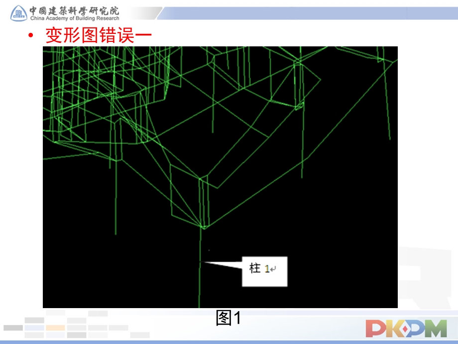 pkpm系列软件在结构设计中的应用与探讨.ppt_第3页