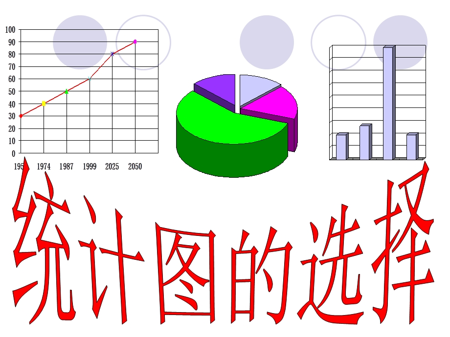 统计图选择.ppt_第2页