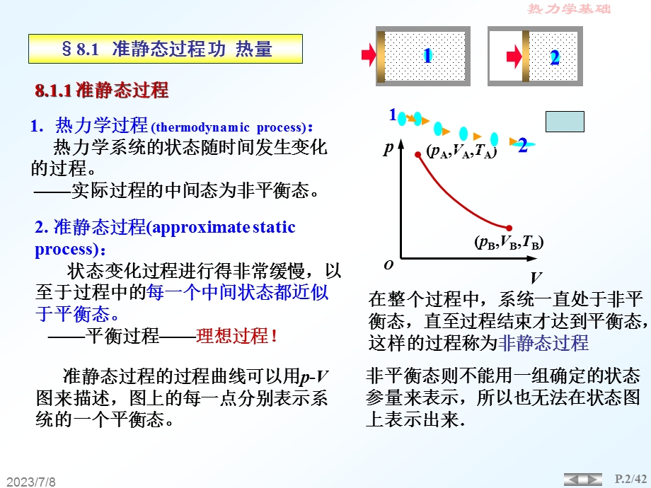 热力学基础.ppt_第2页