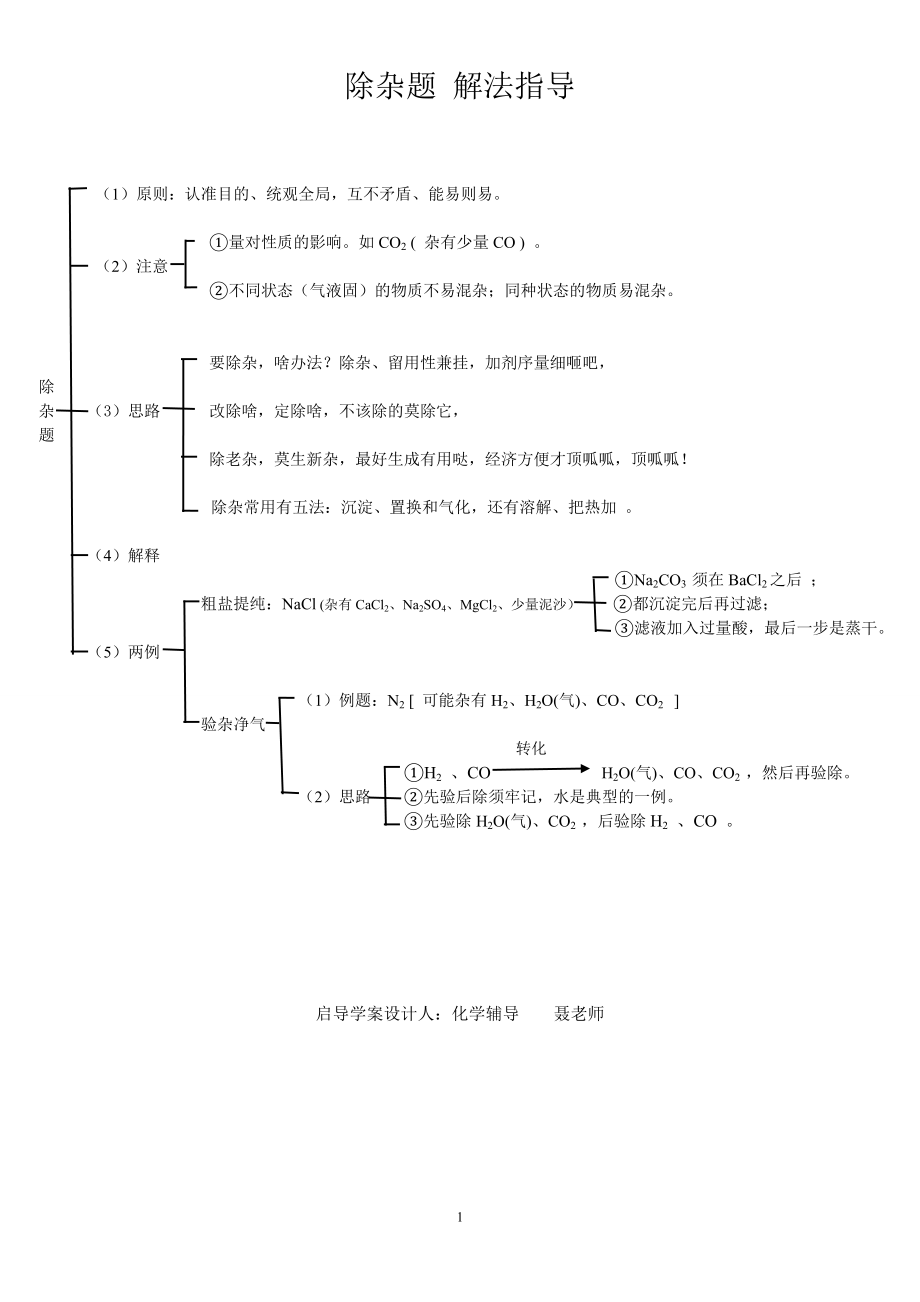 初中化学除杂题解法指导与专项训练(附答案)资料.doc_第1页