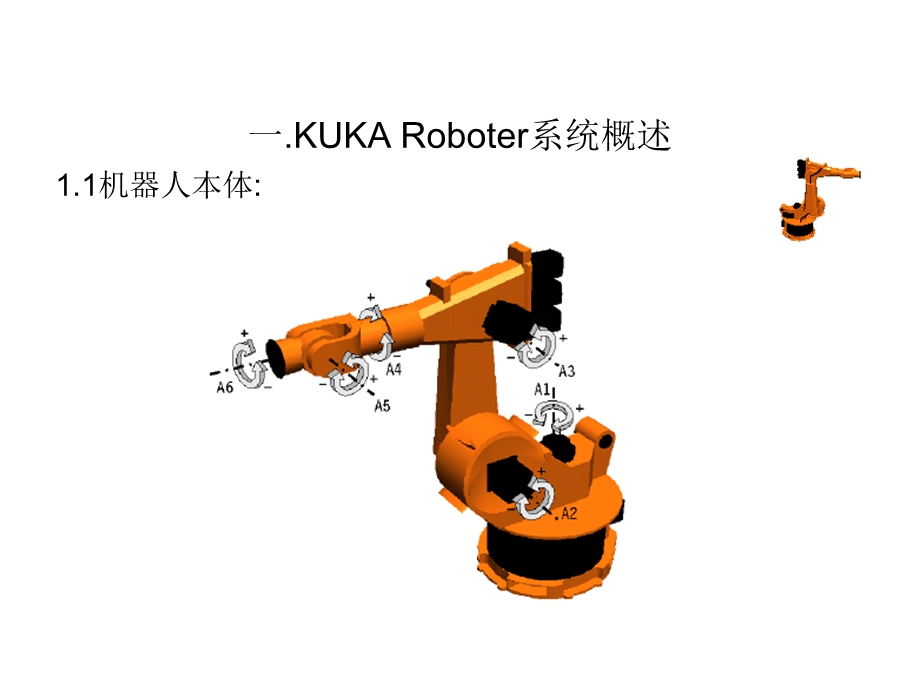 KUKA机器人基础.ppt_第3页