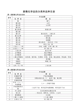 剧毒化学品的分类和品种目录.doc