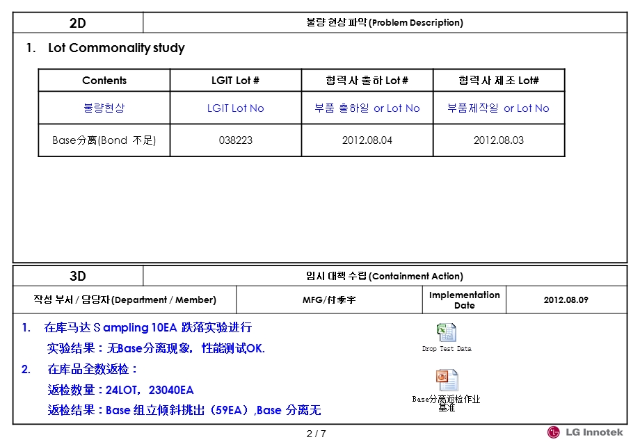 VCM顾客不良改善对策(Base 分离).ppt_第2页