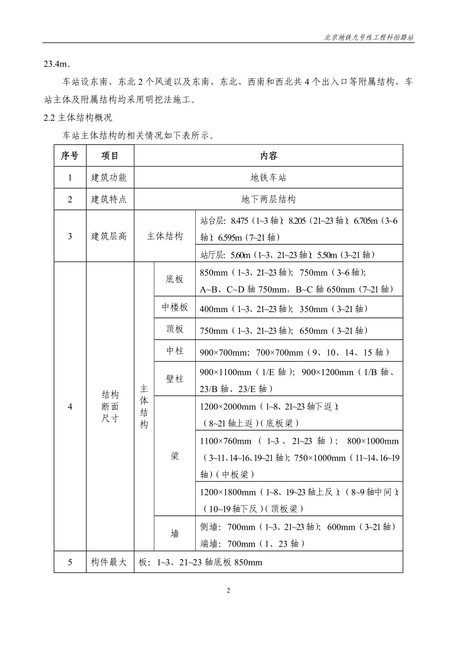 北京某地铁车站明挖结构模板方案单侧模板计算书.doc_第2页