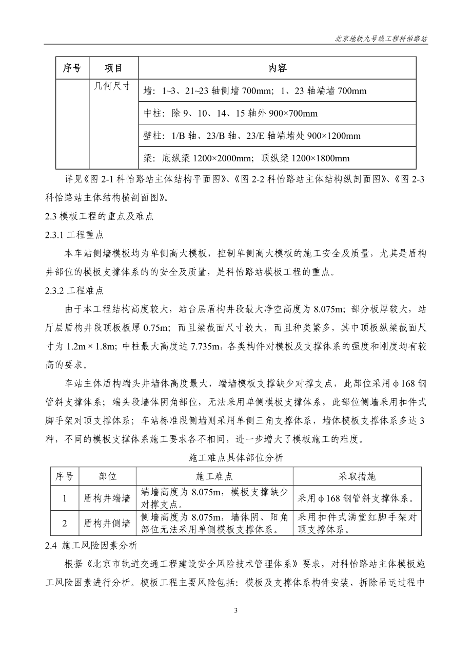 北京某地铁车站明挖结构模板方案单侧模板计算书.doc_第3页