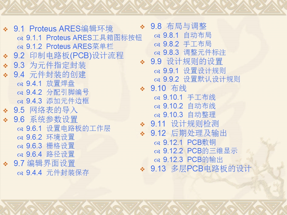 ProteusARES的PCB设计.ppt_第2页