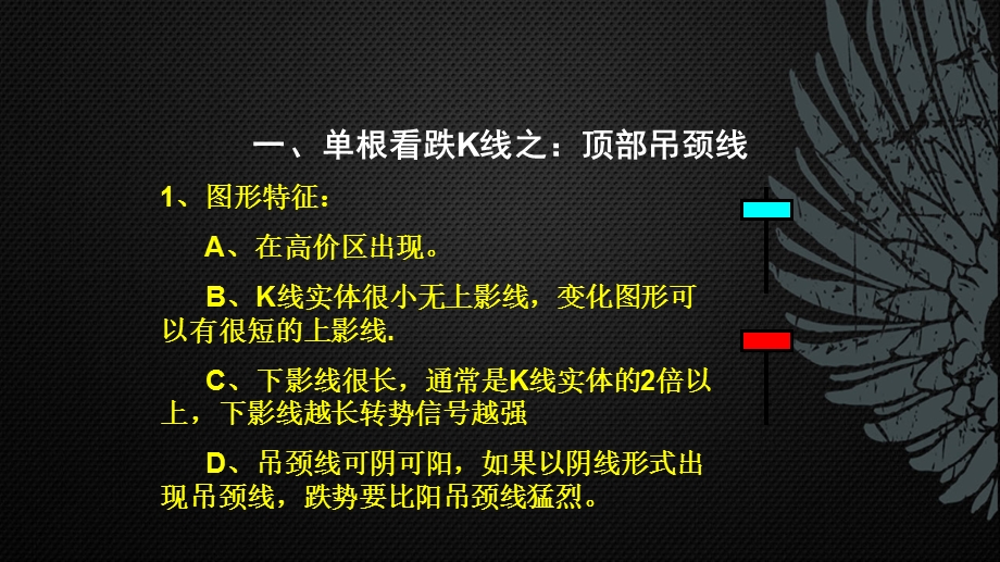 K线图经典图解.ppt_第3页