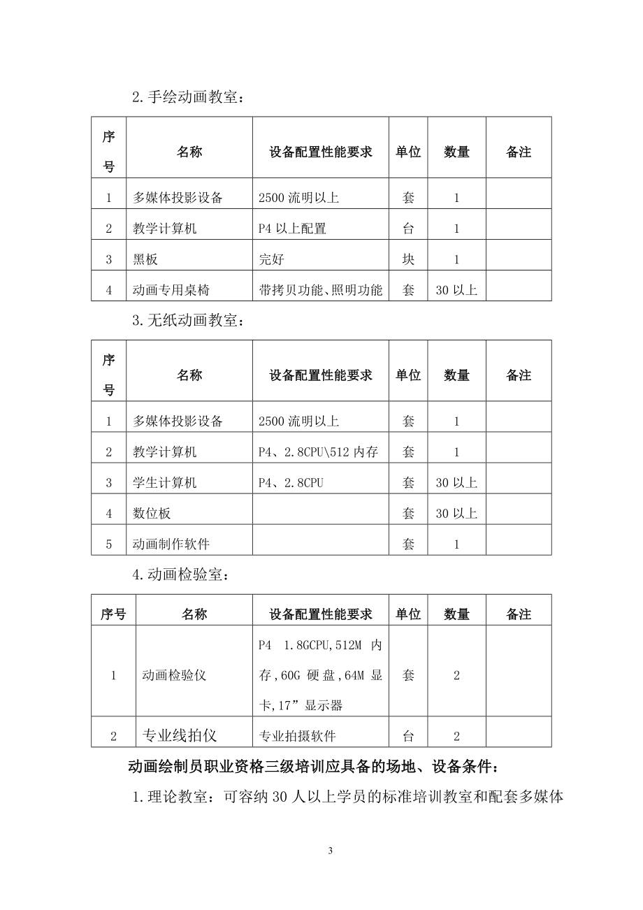 北京市民办职业技能培训学校.doc_第3页
