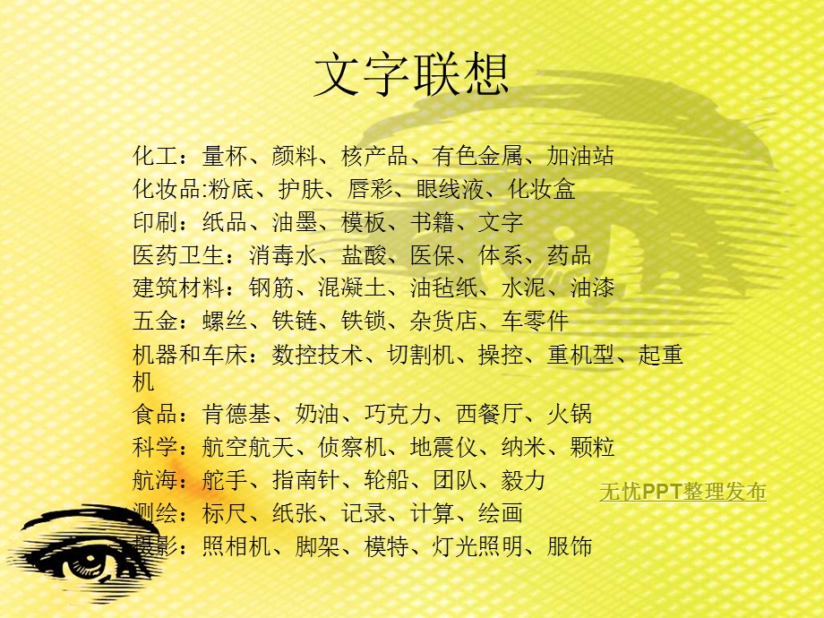 VI设计文字联想.ppt_第1页