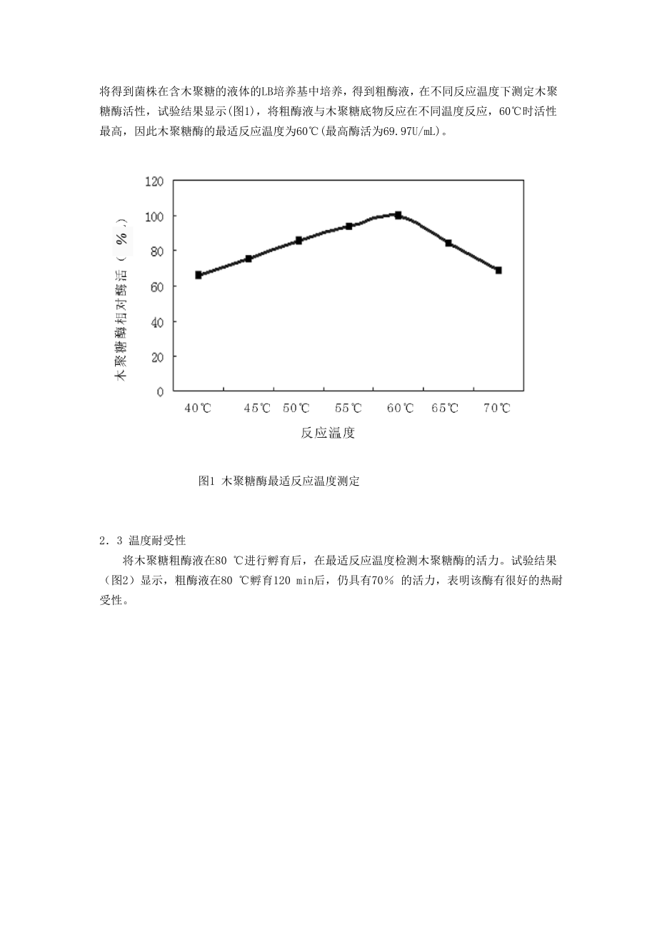 产耐热木聚糖酶的芽胞杆菌的分离鉴定毕业论文.doc_第3页