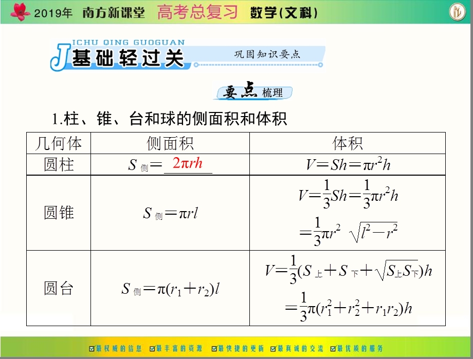 2019年《南方新课堂.ppt_第3页