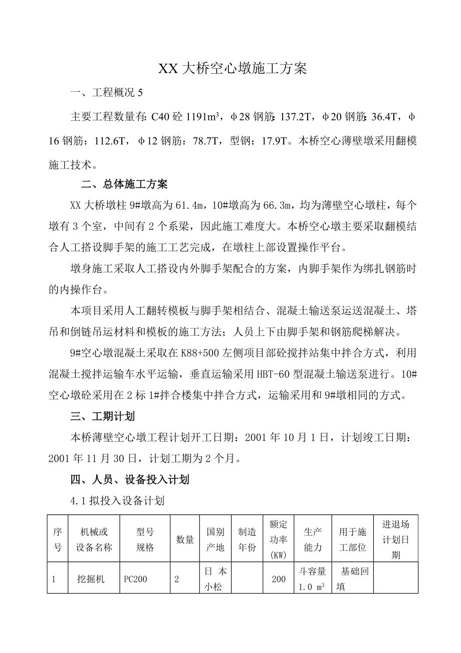 空心墩说施工方案.doc_第1页