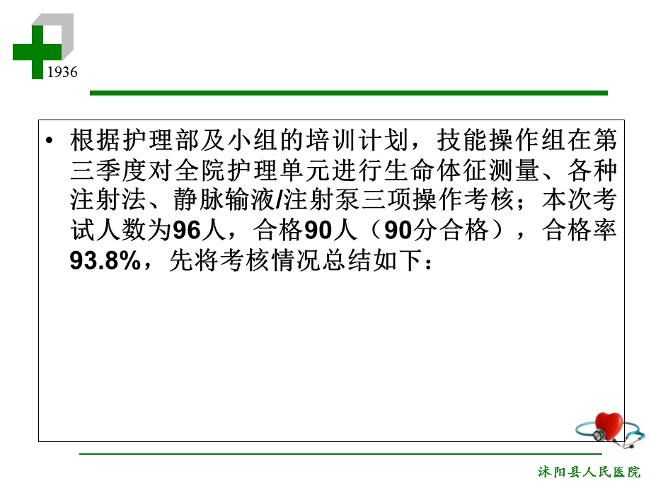 2016年第三季度护理技能操作质量分析.ppt_第2页