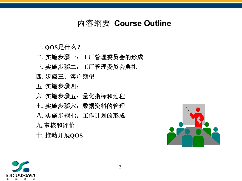 QOS质量运行系统培训.ppt_第2页