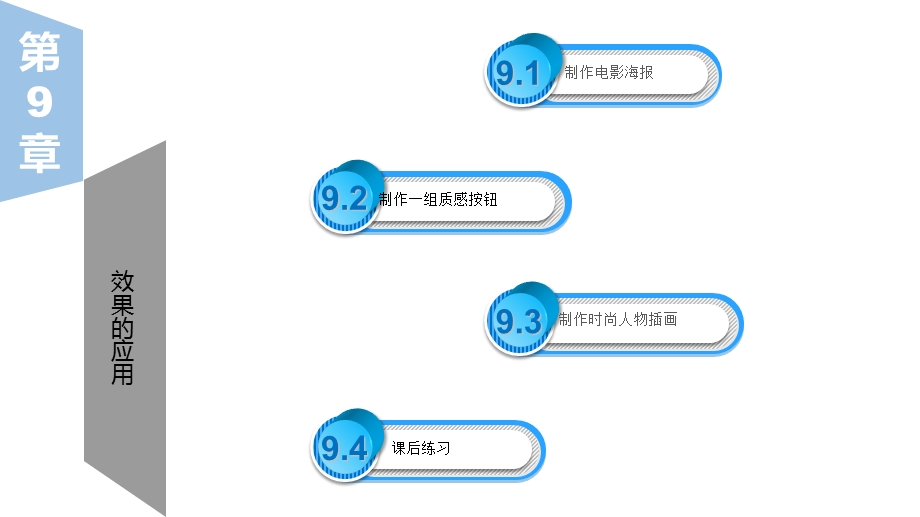 Illustrator效果的应用.ppt_第2页