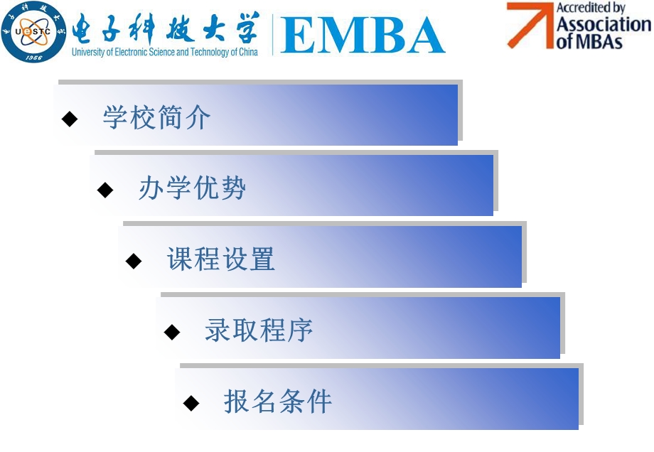 EMBA深圳班课程资讯.ppt_第2页