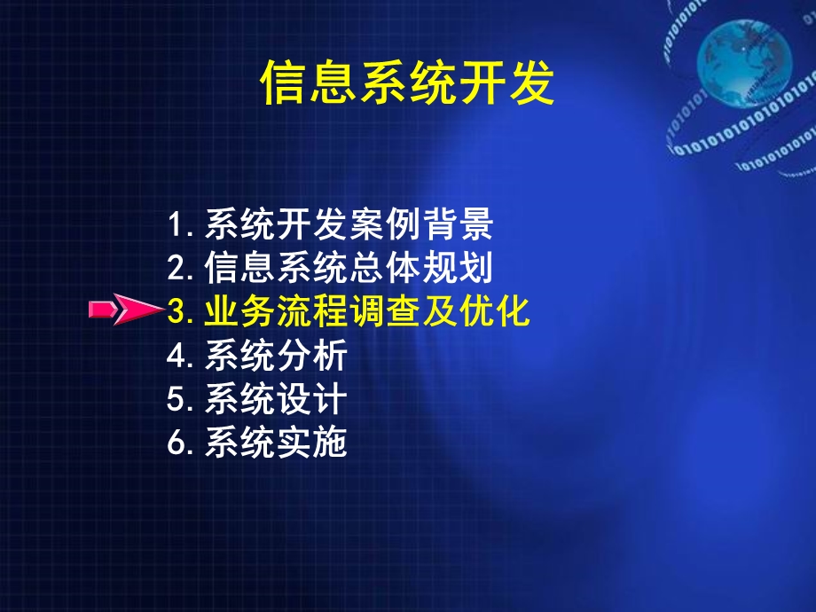 IS讲义业务流程重组及优化.ppt_第1页