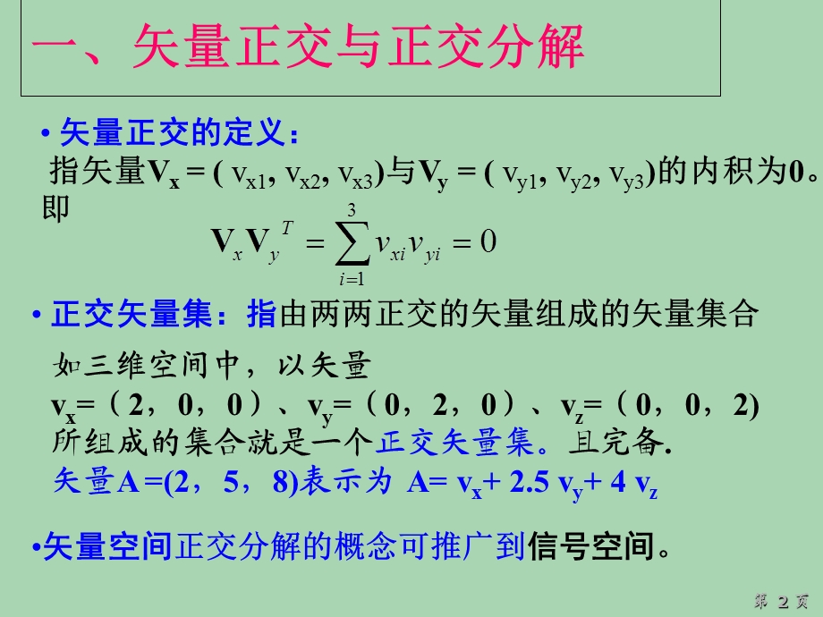 ch4傅里叶变换.ppt_第2页