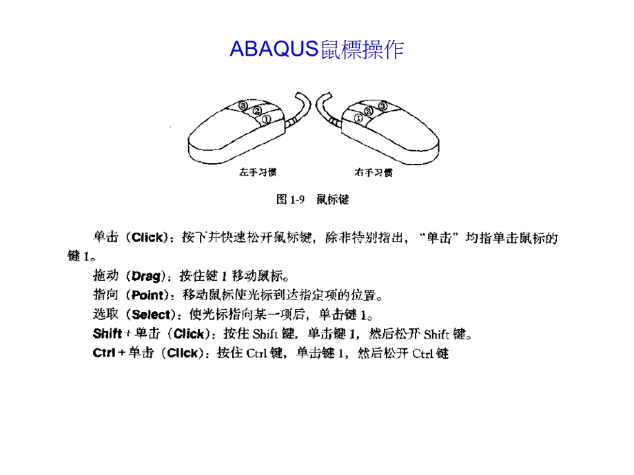 abaqus基本操作流程.ppt_第3页