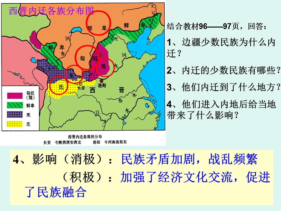 2016北师大版19北方的民族汇聚.ppt_第2页