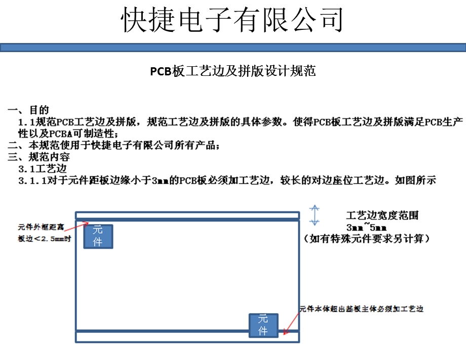 PCB设计拼版工艺边规范.ppt_第1页