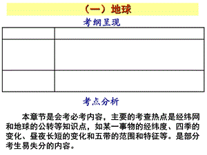 2015年地理会考培优第一课教案.ppt