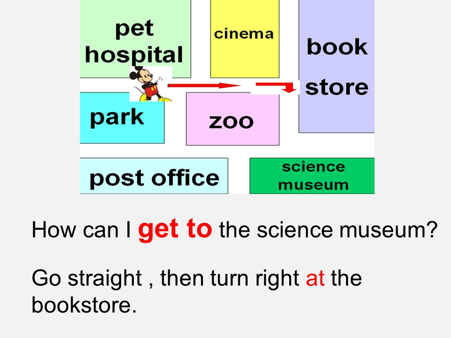 pep六年级英语上册一单元readandwrite.ppt_第2页