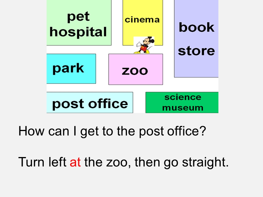 pep六年级英语上册一单元readandwrite.ppt_第3页