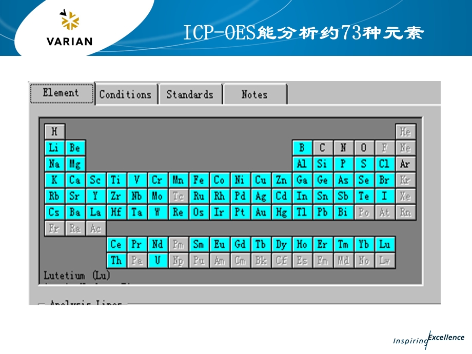 ICPOES基本原理.ppt_第3页