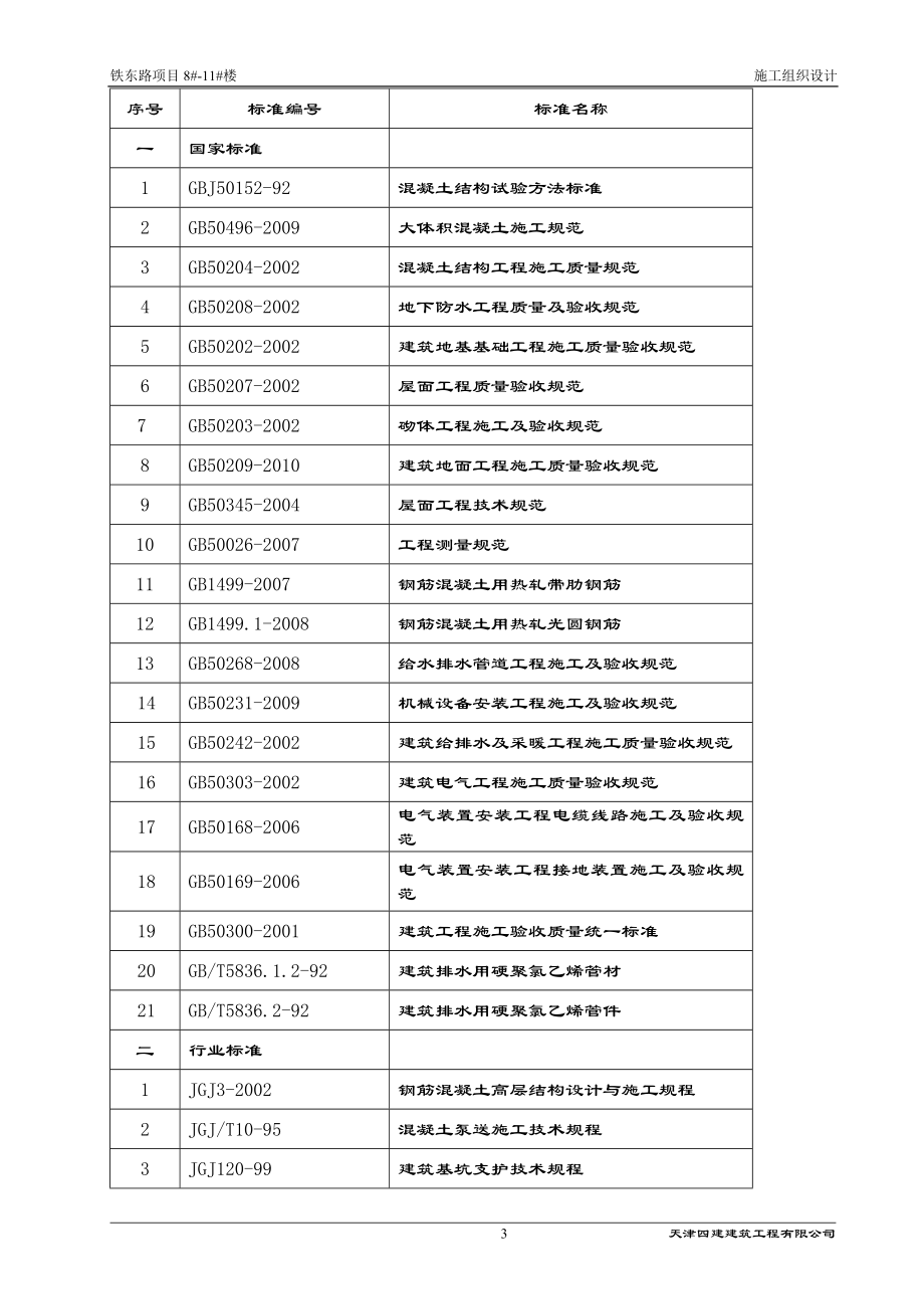 致远家园施工组条织设计新改.doc_第3页