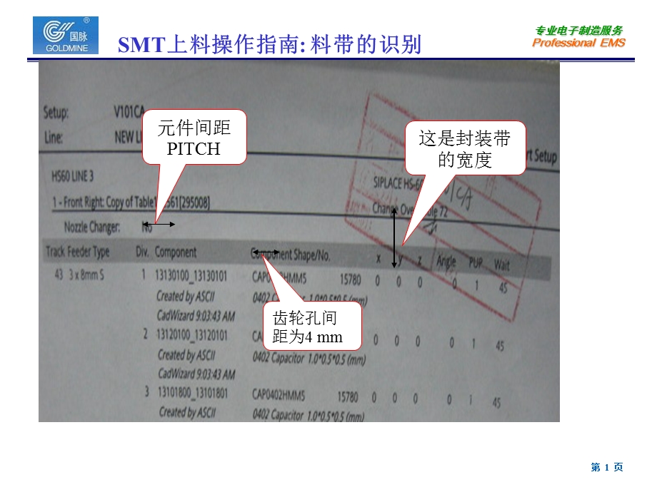 smt上下料工作指南.ppt_第1页