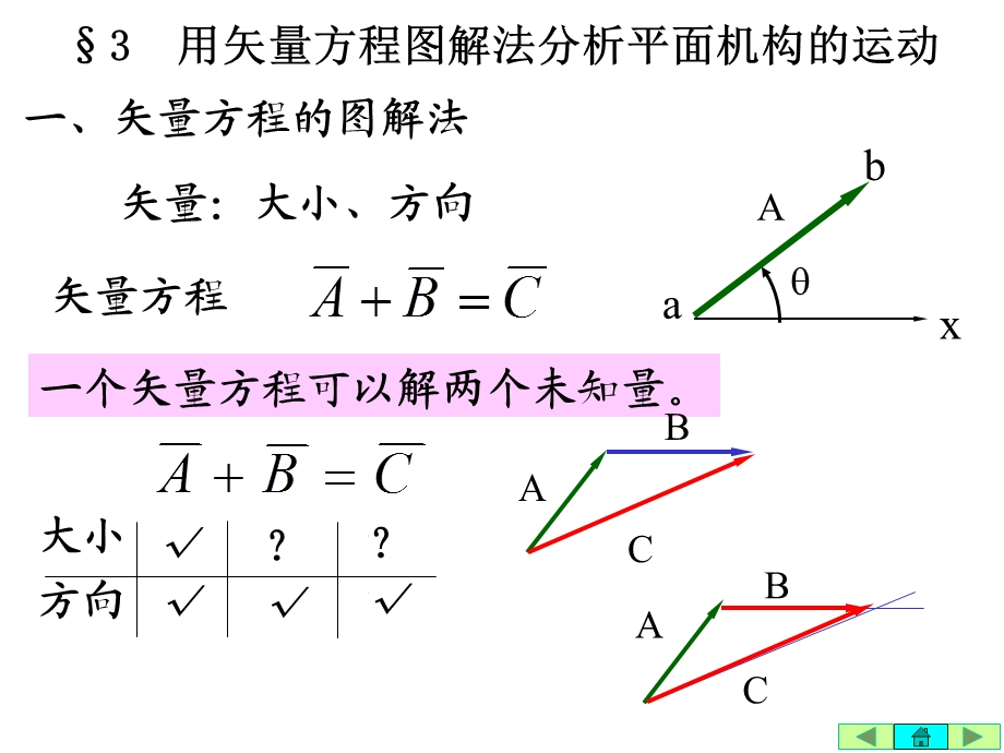 平面机构运动分析.PPT_第2页