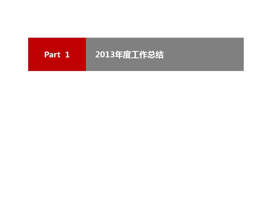 2015年度房产事业部集团年会报告.ppt_第3页