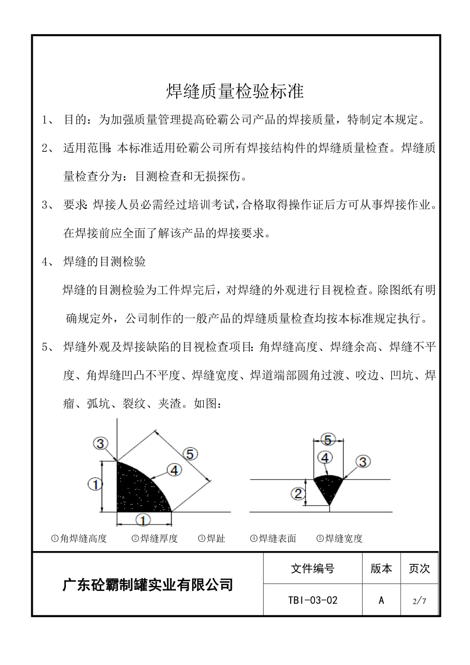 焊缝质量检阳验标准1.doc_第2页