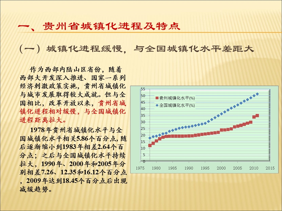 探索贵州山地特色城镇化途径.ppt_第3页