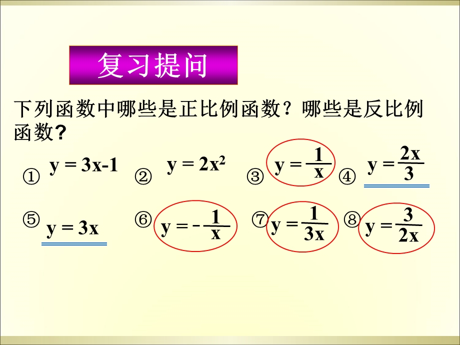 2016反比例函数复习优质课ppt.ppt_第2页