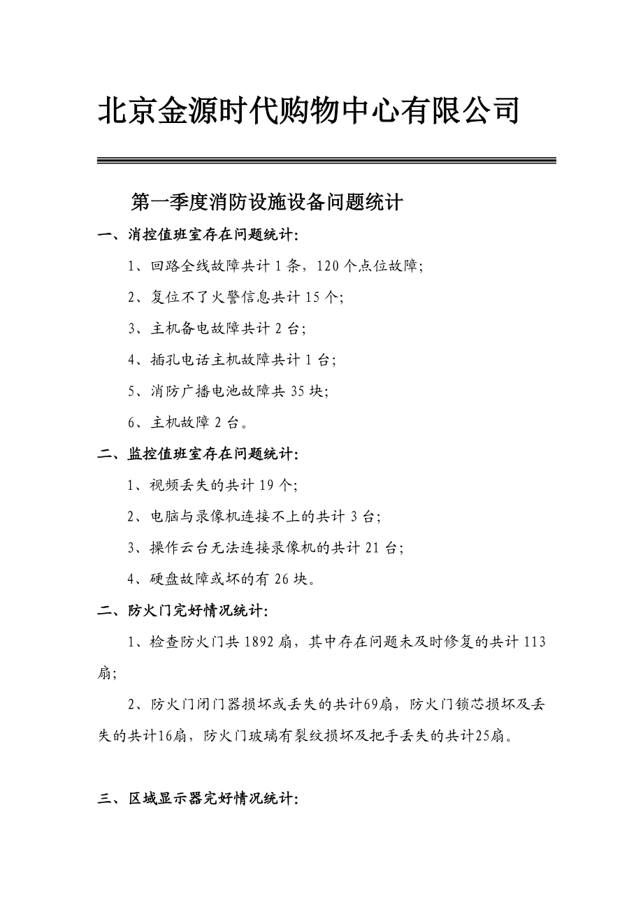 [汇总]购物中心消第一季度防设施设备问题统计.doc_第1页