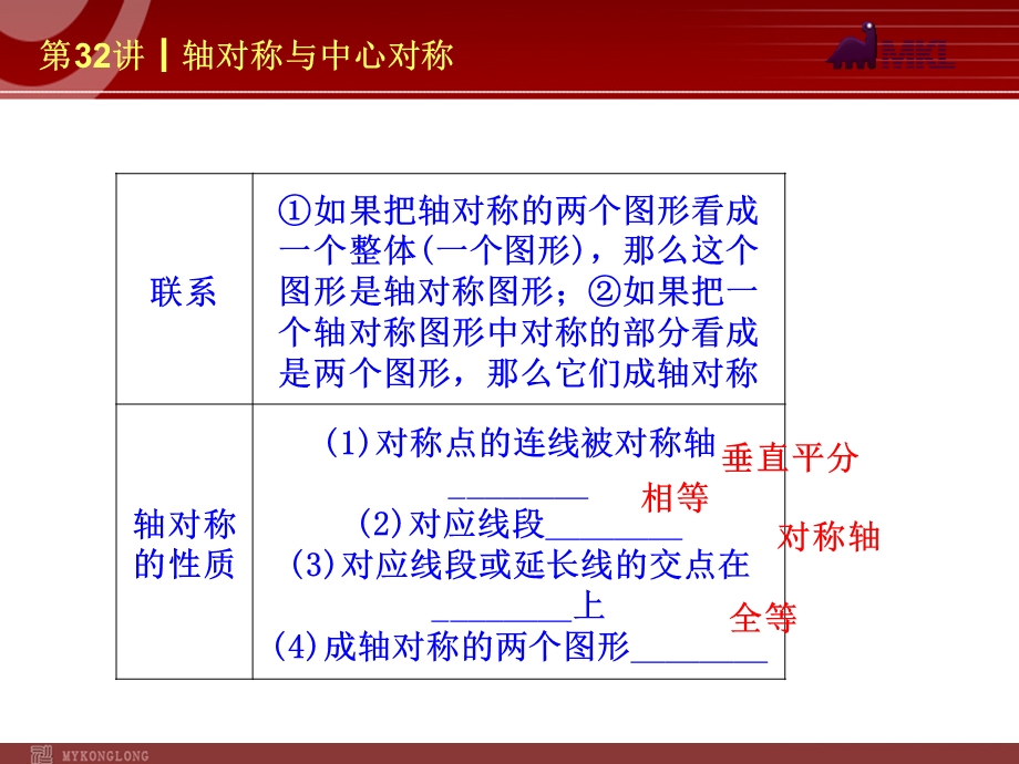 2014届中考数学一轮复习第32讲《轴对称与中心对称》.ppt_第3页