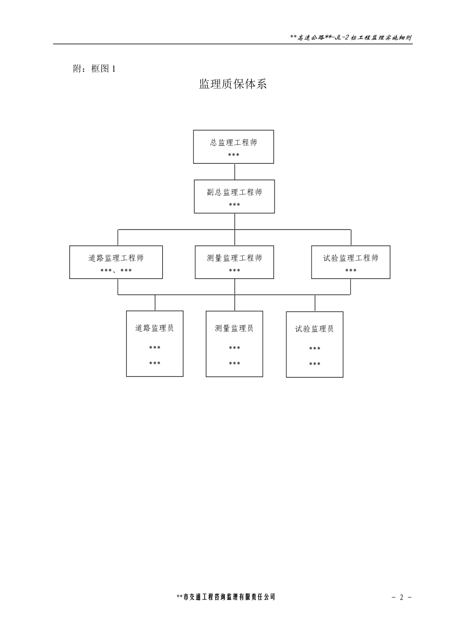 改性沥青沥青下封层工程施工监是理细则.doc_第3页