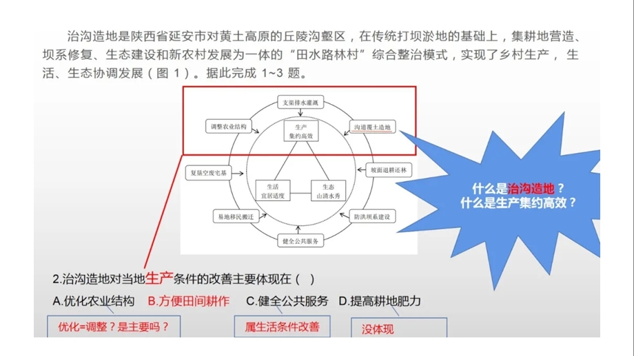 2020年全国卷1地理详细解析.ppt_第3页