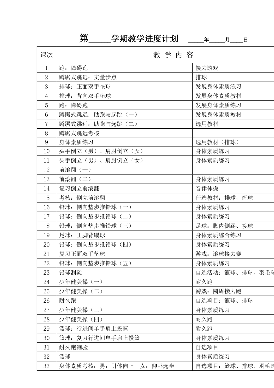 初三体育教案全集.doc_第1页