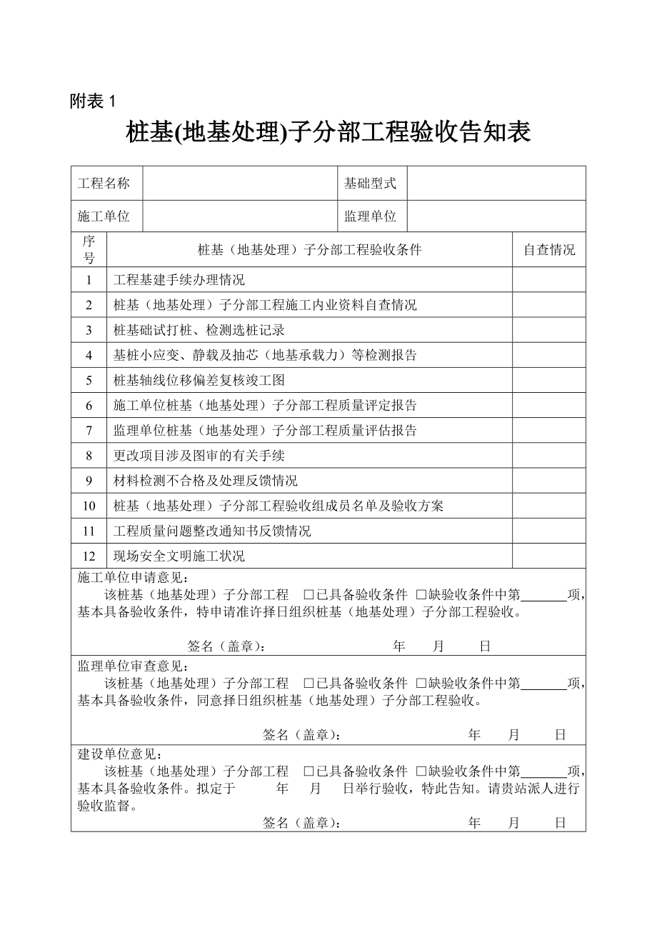 分部工程验收告知表.doc_第1页