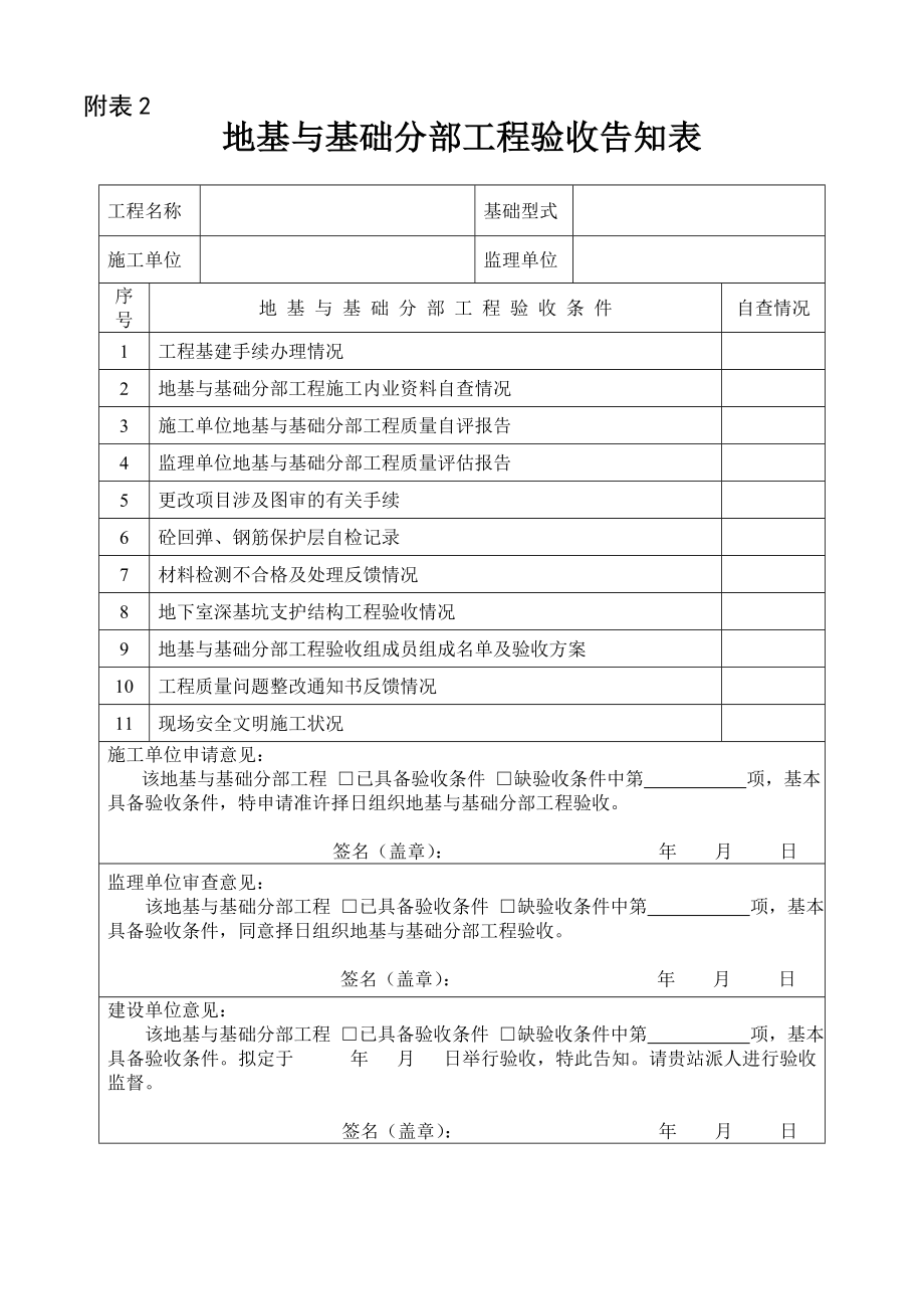 分部工程验收告知表.doc_第2页