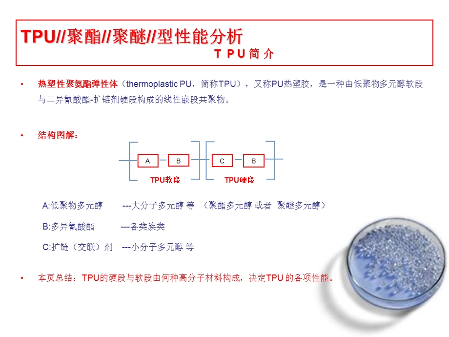 TPU聚酯聚醚应用分析及区别.ppt_第3页