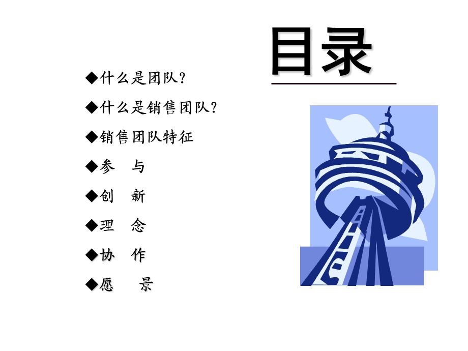 销售团队管理.ppt_第2页