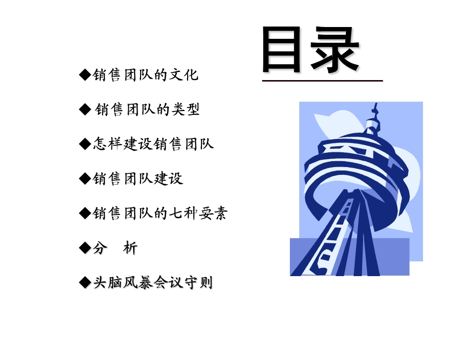 销售团队管理.ppt_第3页