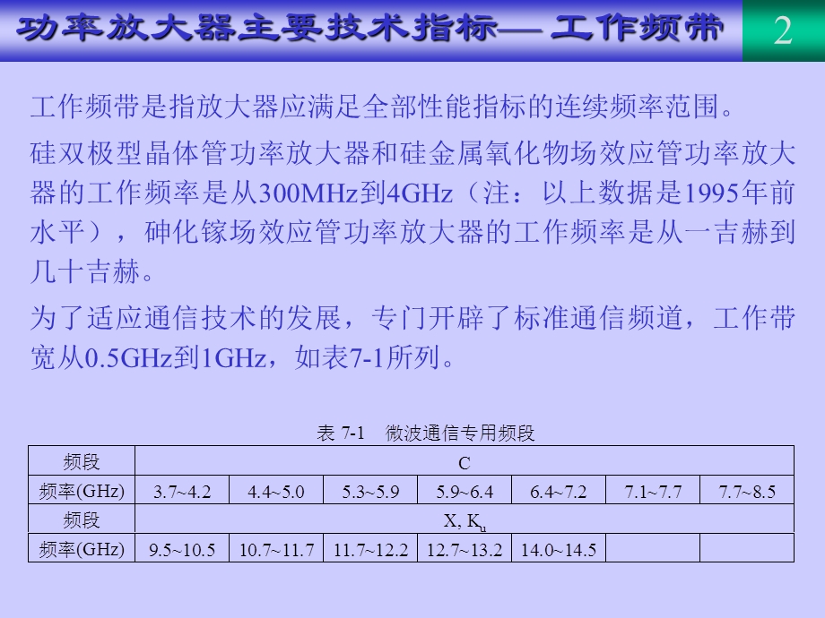 提高功率放大器的线性是当前微波电路设计研究的热点.ppt_第2页