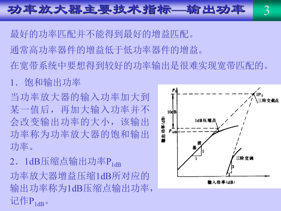 提高功率放大器的线性是当前微波电路设计研究的热点.ppt_第3页