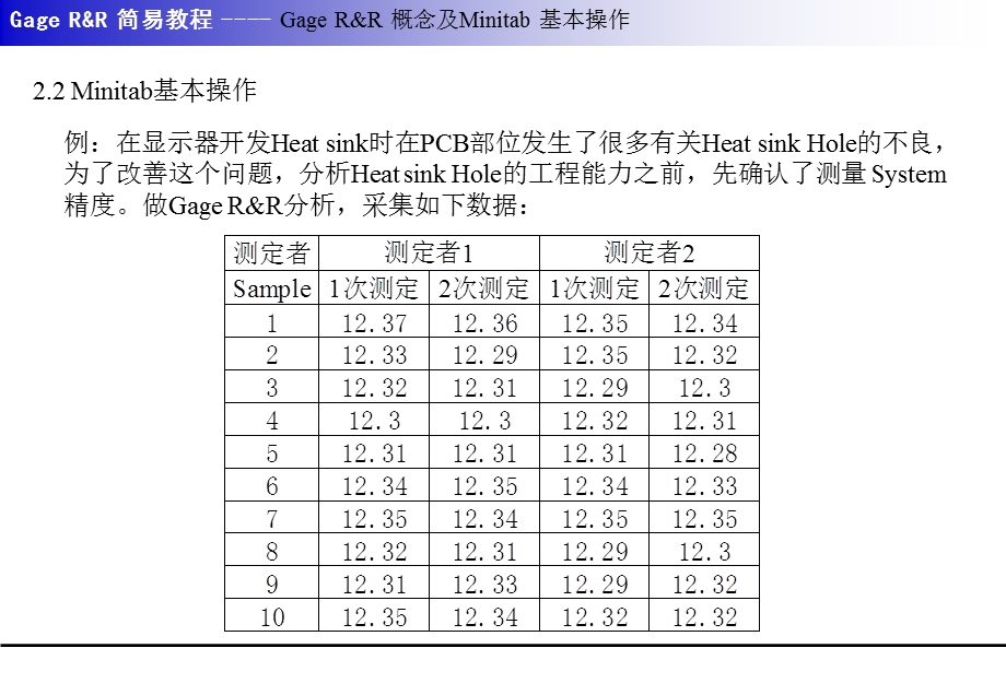 GageR&R简易教程.ppt_第3页