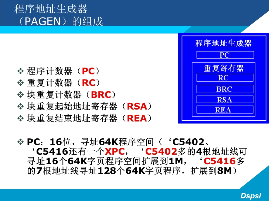 DSP原理及应用.ppt_第3页